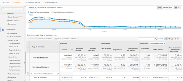 votre-seo-e-commerce